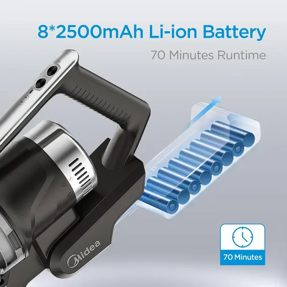 მტვერსასრუტი Midea P7 MCS2129BR , 3 image - Primestore.ge