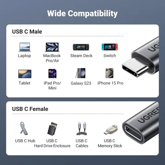 USB ადაპტერი UGREEN US372 (45172), 100W, Type-C Extension Cable, 0.5m, Black - Primestore.ge