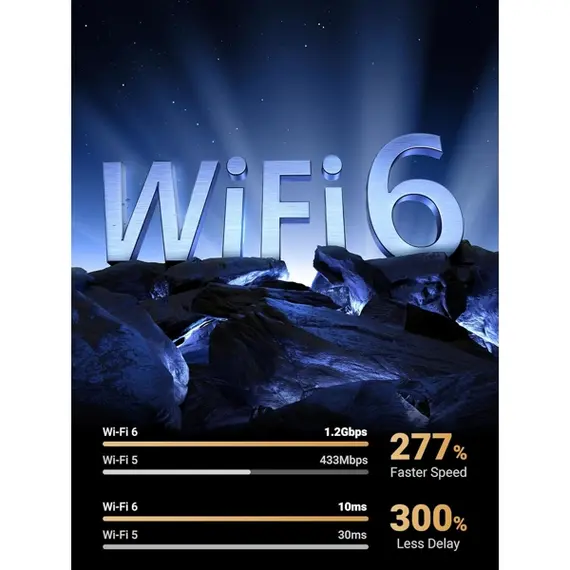 WiFi ადაპტერი UGREEN CM495 (25226), AX1800 WiFi 6 Adapter, Black , 3 image - Primestore.ge