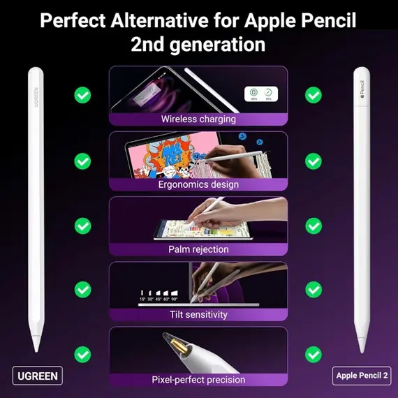 სტილუსი UGREEN LP653 (15910), Smart Stylus Pen For iPad, White - Primestore.ge