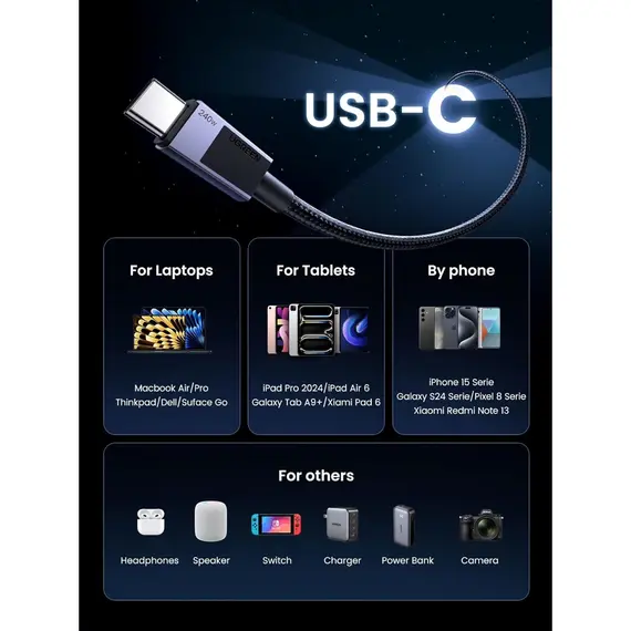 USB კაბელი UGREEN L513 (45067), 240W, Type-C to Type-C PD Fast Charging Cable, 1m, Space Gray - Primestore.ge