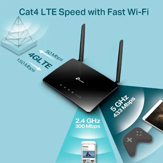 როუტერი TP-Link Archer MR202 AC750 Wireless Dual Band 4G LTE Router , 4 image - Primestore.ge