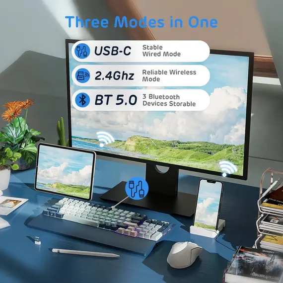 კლავიატურა Royal Kludge RK96 Mechanical Keyboard, Red switch, Hot Swappable, Wireless, USB Type-C, 2.4 GHz, Bluetooth, Forest Blue , 3 image - Primestore.ge