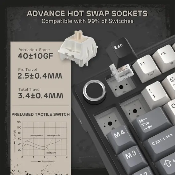 კლავიატურა Royal Kludge RK L75 RGB Mechanical Keyboard, Cream Switch, Hot Swappable, Wireless, Type-C, Bluetooth, 2.4GHz, Knight Black , 4 image - Primestore.ge