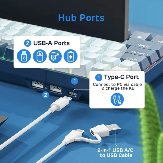 კლავიატურა Royal Kludge RK96 Mechanical Keyboard, Red switch, Hot Swappable, Wireless, USB Type-C, 2.4 GHz, Bluetooth, Forest Blue , 4 image - Primestore.ge