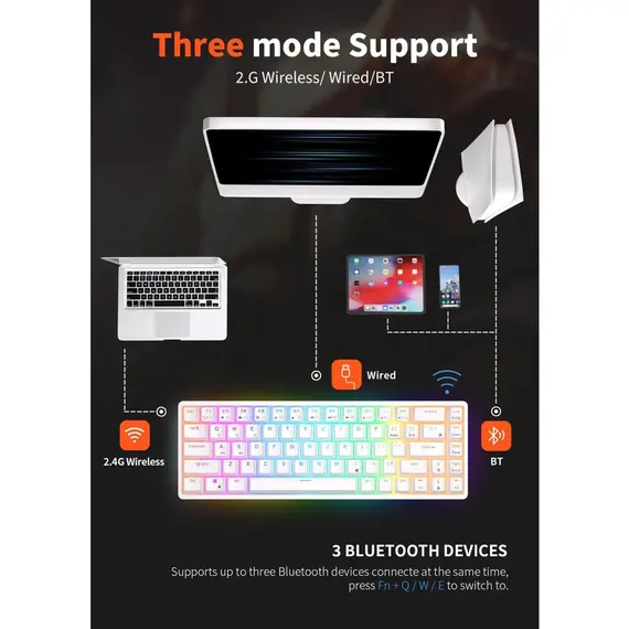 კლავიატურა Royal Kludge RK G68 RGB Mechanical Keyboard, Red switch, Hot Swappable, Wireless, USB Type-C, 2.4 GHz, Bluetooth, White , 5 image - Primestore.ge