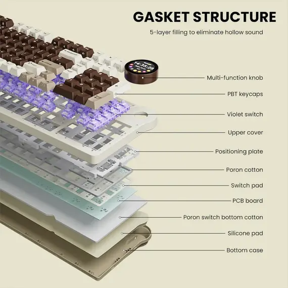 კლავიატურა Royal Kludge RK N99 RGB Mechanical Keyboard, Violet Switch, Hot Swappable, Wireless, USB, Bluetooth, 2.4GHz, Mocha Grey , 7 image - Primestore.ge