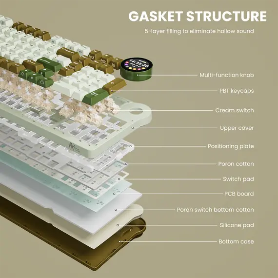 კლავიატურა Royal Kludge RK N99 RGB Mechanical Keyboard, Cream Switch, Hot Swappable, Wireless, USB, Bluetooth, 2.4GHz, Palm Green , 11 image - Primestore.ge