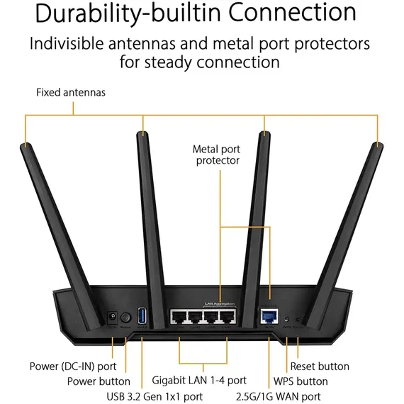 როუტერი ASUS TUF-AX3000 (90IG0790-MO3B00) , 5 image - Primestore.ge