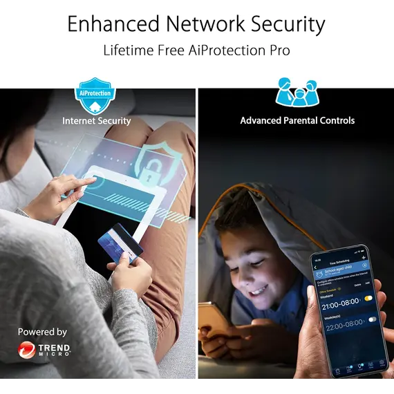 Wi-Fi როუტერი ASUS RT-AX88U PRO (90IG0820-MU9A00) , 6 image - Primestore.ge