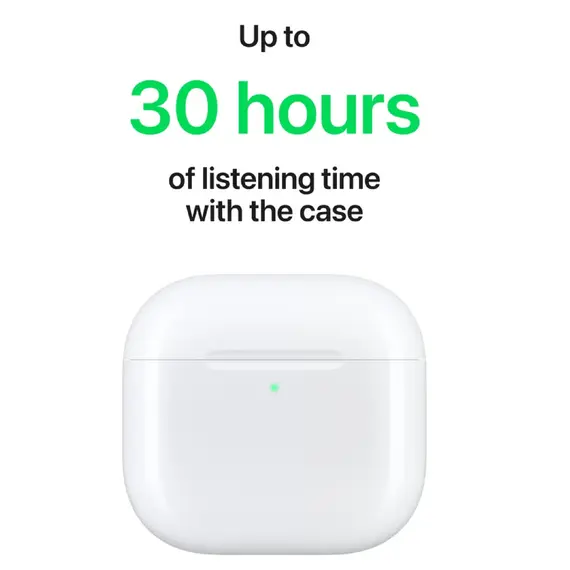 ყურსასმენი Apple AirPods 4 with Active Noise Cancellation,Model A3055 A3056 A3059 - Primestore.ge