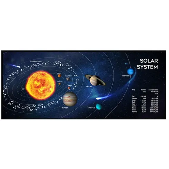 მაუსპადი Gembird MP-SOLARSYSTEM-XL-01 Gaming mouse pad extra large "Cosmos" - Primestore.ge