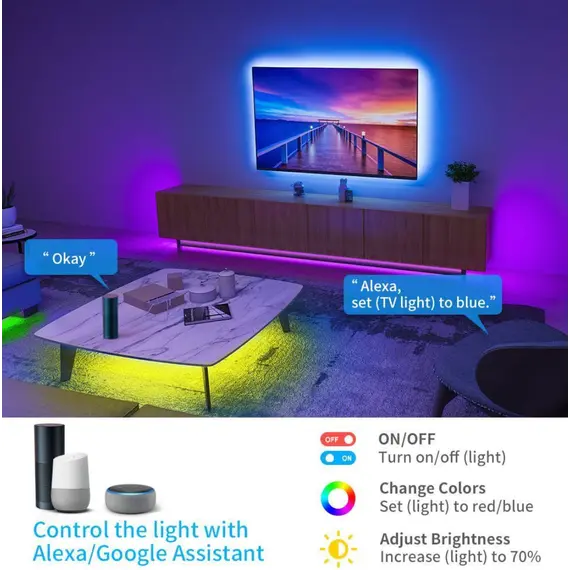 განათება Govee RGB Smart Wi-Fi + Bluetooth LED Strip Lights(10m) [Energy Class A] (10m) - Primestore.ge