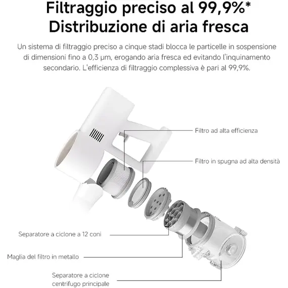 მტვერსასრუტი Xiaomi Vacuum Cleaner G20 (D205) - Primestore.ge