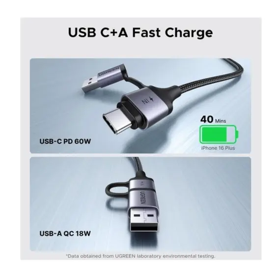 აუდიო ადაპტერი და დამტენი UGREEN CM772 (45009), 60W, 2-in-1 Audio Charger Adapter And AUX, 1.5m, Black/Grey - Primestore.ge