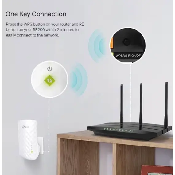 როუტერი TP-LINK RE200/AC750 - Primestore.ge