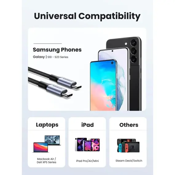 USB კაბელი UGREEN US261 (50149), 60W, Type-C To Type-C, 0.5m, Grey - Primestore.ge