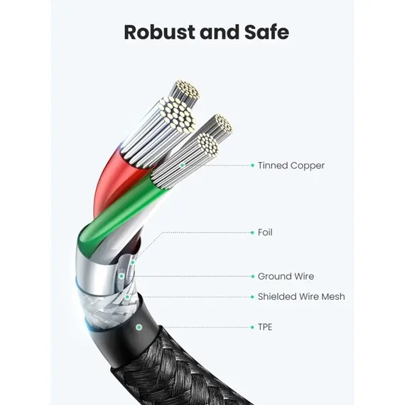 USB კაბელი UGREEN US261 (50149), 60W, Type-C To Type-C, 0.5m, Grey - Primestore.ge