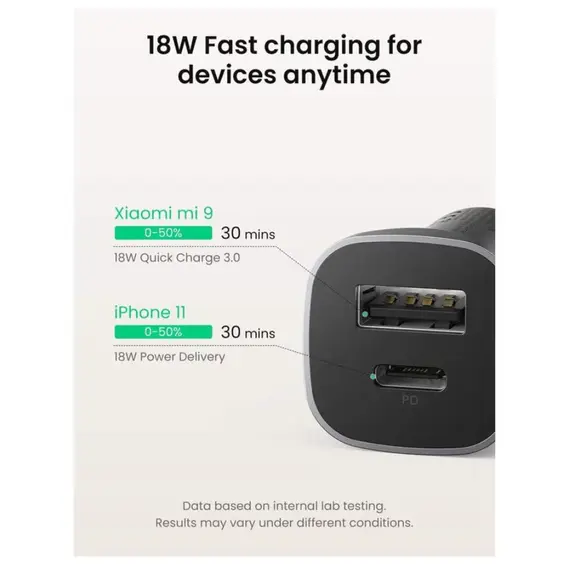 მანქანის დამტენი Dual USB Car Charger Space Gray/30780 - Primestore.ge