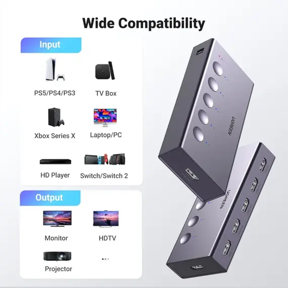 სვიჩი Ugreen CM568 25857 HDMI switch - Primestore.ge