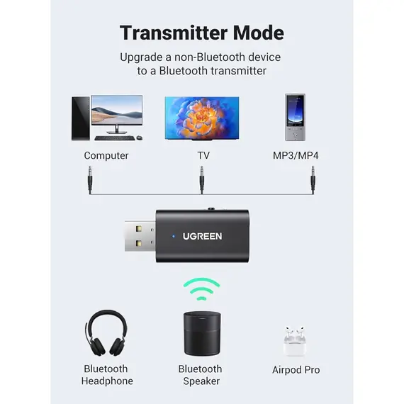 Bluetooth ადაპტერი UGREEN CM523 (60300), USB 2.0 to 3.5mm Bluetooth Transmitter/Receiver Adapter, Black - Primestore.ge