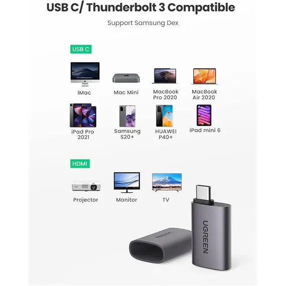 ადაპტერი UGREEN US320 (70450), Type-C to HDMI Adapter, Space Gray - Primestore.ge