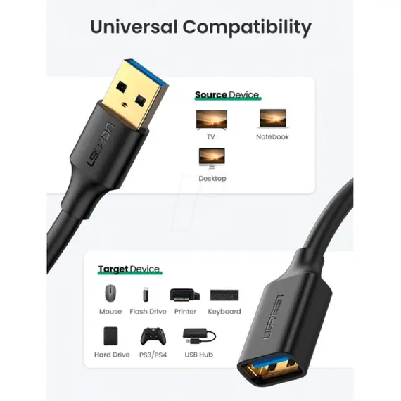 USB დამაგრძელებელი UGREEN US129 (30127), USB 3.0 Male to USB Female, Extension Male Cable, 3m, Black - Primestore.ge