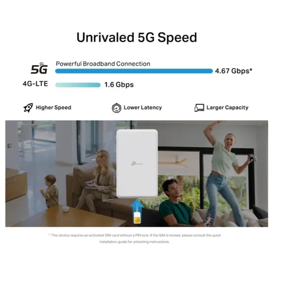 როუტერი TP-Link NE200-Outdoor 5G Outdoor Router - Primestore.ge