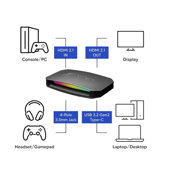 ვიდეო ჩამწერი AVerMedia Video Capture Device Live Gamer ULTRA 2.1 GC553G2 - Primestore.ge