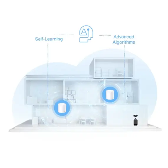 როუტერი TP-link Deco X10(2-pack) AX1500 Whole Home Mesh Wi-Fi 6 System - Primestore.ge