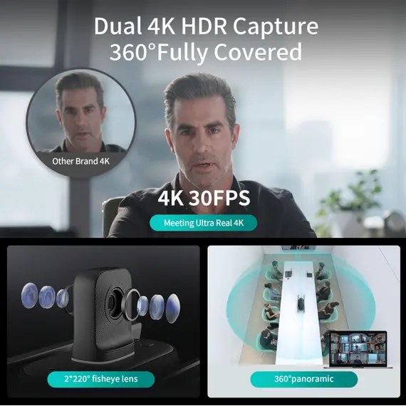 საკონფერენციო კამერა Kandao MT1001 Meeting Ultra, 4K UHD 360°, BT, WIFI, USB-C, Conference Camera With Dual Touchscreen, Black - Primestore.ge