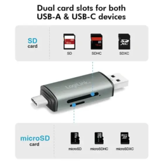 ბარათის წამკითხველი Logilink CR0043 USB 3.2 Gen1 card reader for SD and microSD card - Primestore.ge
