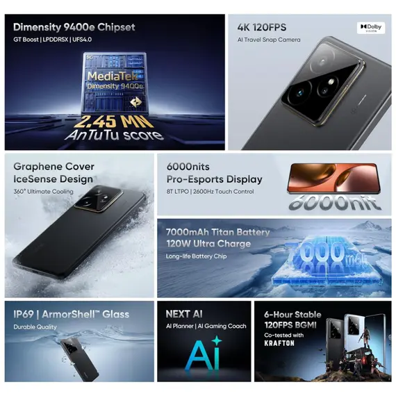 მობილური ტელეფონი Realme GT7 12GB/256GB RMX5061 NFC IceSense Blue - Primestore.ge