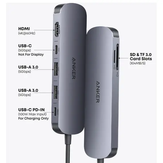 ჰაბი Anker Nano USB-C Hub (7-in-1, 4K HDMI) - Gray - Primestore.ge