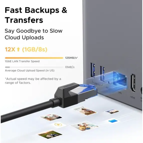 შენახვის სისტემა UGREEN NASync DH2300 (95998), Rockchip A72+A53, 4GB, Diskless, RJ45, USB, Type-C, HDMI, Space Gray - Primestore.ge