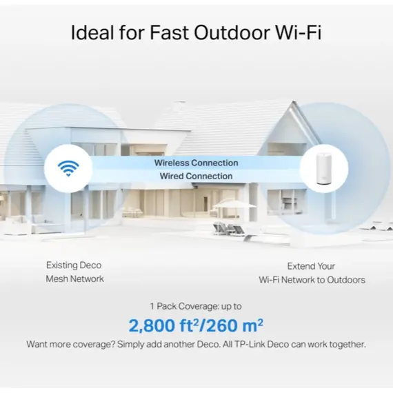 როუტერი TP-link Deco BE25-Outdoor(1-pack) BE3600 Outdoor/Indoor Mesh Wi-Fi 7 Unit - Primestore.ge