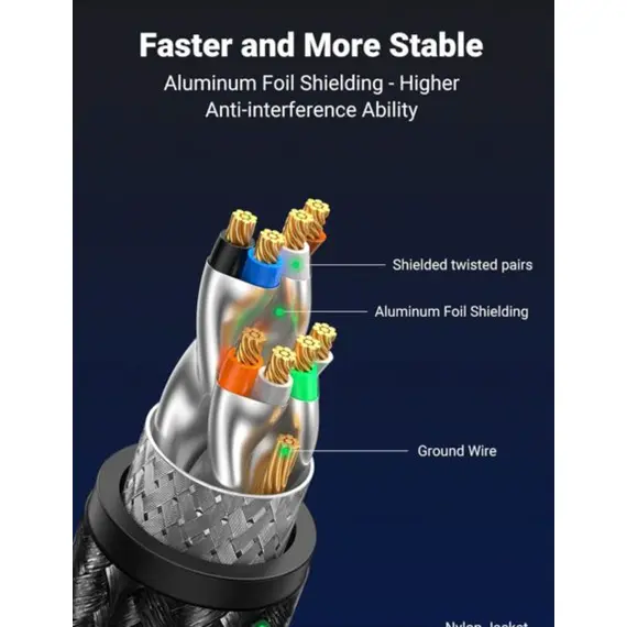 ქსელის კაბელი UGREEN NW153 (30795), CAT8 Patch Cord LAN Cable, 10m, Black - Primestore.ge
