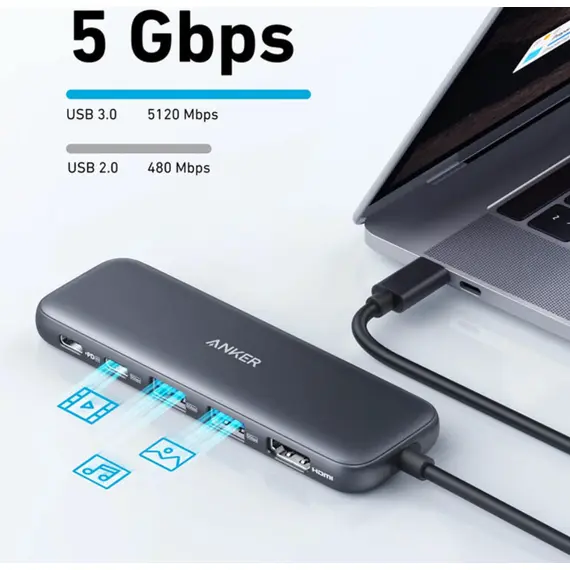 ჰაბი Anker 332 USB-C Hub (5-in-1) - Black - Primestore.ge