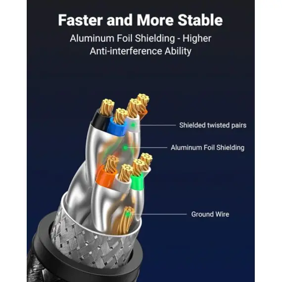 ქსელის კაბელი UGREEN NW153 (30799), CAT8 Patch Cord LAN Cable, 15m, Black - Primestore.ge