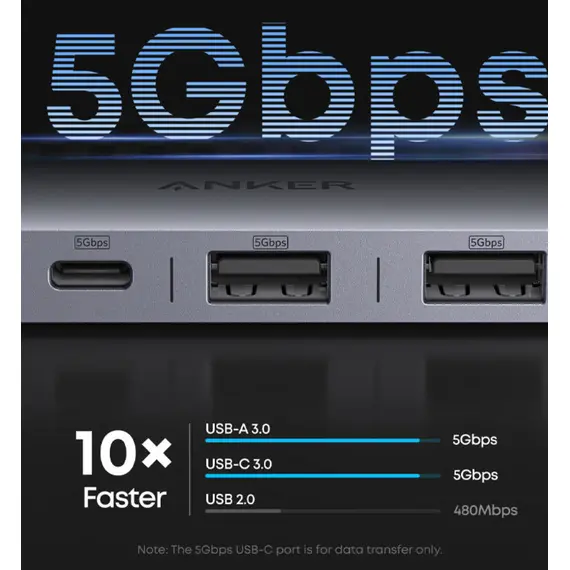 ჰაბი Anker Nano USB-C Hub (7-in-1, 4K HDMI) - Gray - Primestore.ge