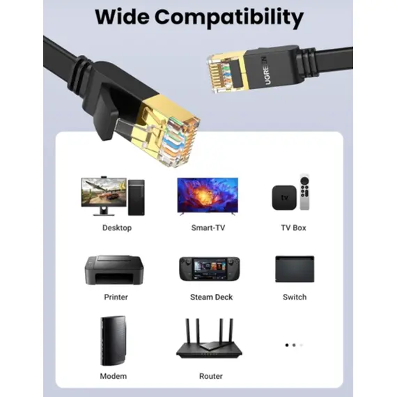 ქსელი კაბელი UGREEN NW106 (11263), CAT7 Patch Cord LAN Cable, 5m, Black - Primestore.ge