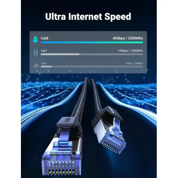 ქსელი კაბელი UGREEN NW153 (80432), CAT8 Patch Cord LAN Cable, 3m, Black - Primestore.ge