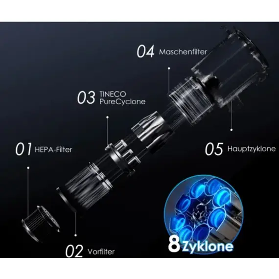 მტვერსასრუტი Tineco FLOOR ONE SWITCH S7 STRETCH - Primestore.ge
