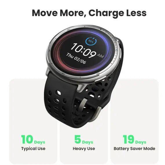 სმარტ საათი Xiaomi Amazfit Active 2 Sport Silicone Black - Primestore.ge