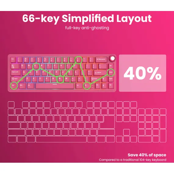კლავიატურა Royal Kludge RKR65-BR-XH RGB Mechanical Keyboard, Cream Switch, Hot Swappable, Wired, USB, Berry Red - Primestore.ge