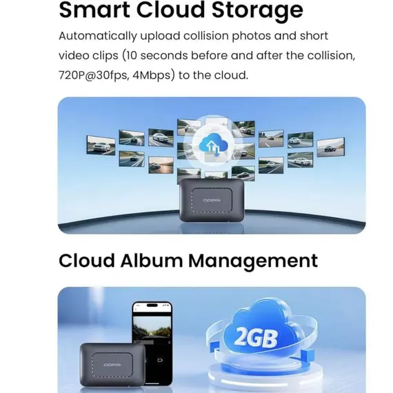 4G Box მანქანის რეგისტრატორისთვის DDPAI 4G Modem B13 For Cloud Box, Black - Primestore.ge