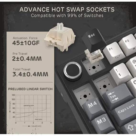 კლავიატურა Royal Kludge RKL75-KB-XW RGB Mechanical Keyboard, Beige Switch, Hot Swappable, Wireless, Type-C, Bluetooth, 2.4GHz, Knight Black - Primestore.ge