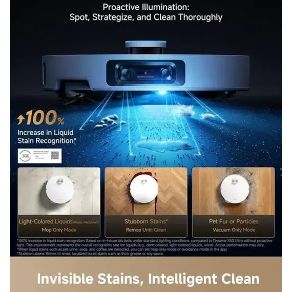 რობოტი მტვერსასრუტი Dreame X60 Ultra Complete White - Primestore.ge