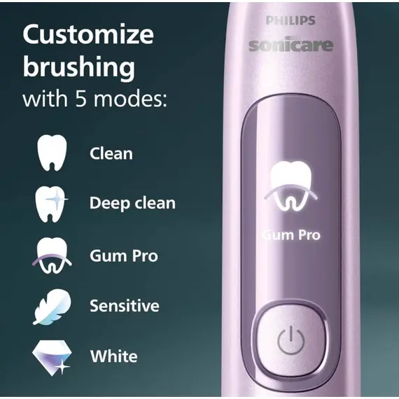 კბილის ჯაგრისი და ირიგატორი PHILIPS HX3792/12 - Primestore.ge