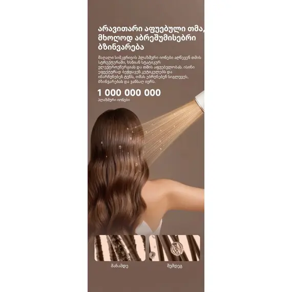 თმის საშრობი Dreame Нairdryer Grand White (AHG11C) EU - Primestore.ge